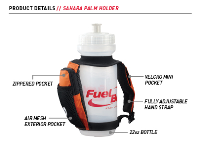 Fuel Belt Sahara 22 oz Palm Holder